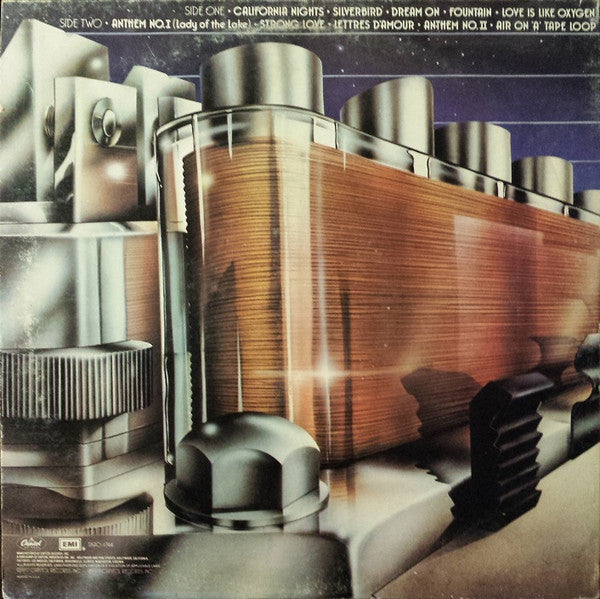 Level Headed - Sweet (1978) (Used)