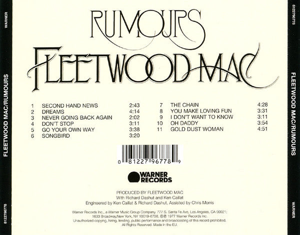 Rumours - Fleetwood Mac (2019) (Used)