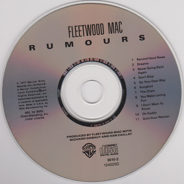 Rumours - Fleetwood Mac (-) (Used)