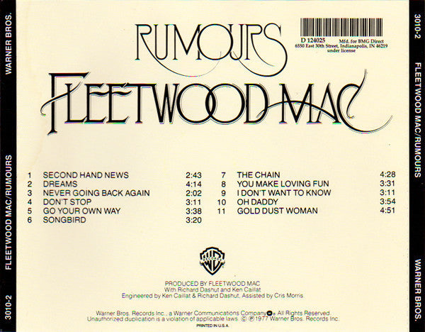 Rumours - Fleetwood Mac (-) (Used)